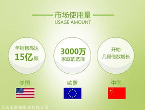 洗衣凝珠厂家批发 高效清洁与成本优化的双赢选择